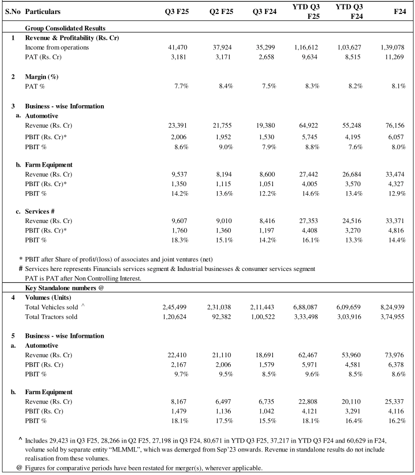 Factsheet 7th feb 2025